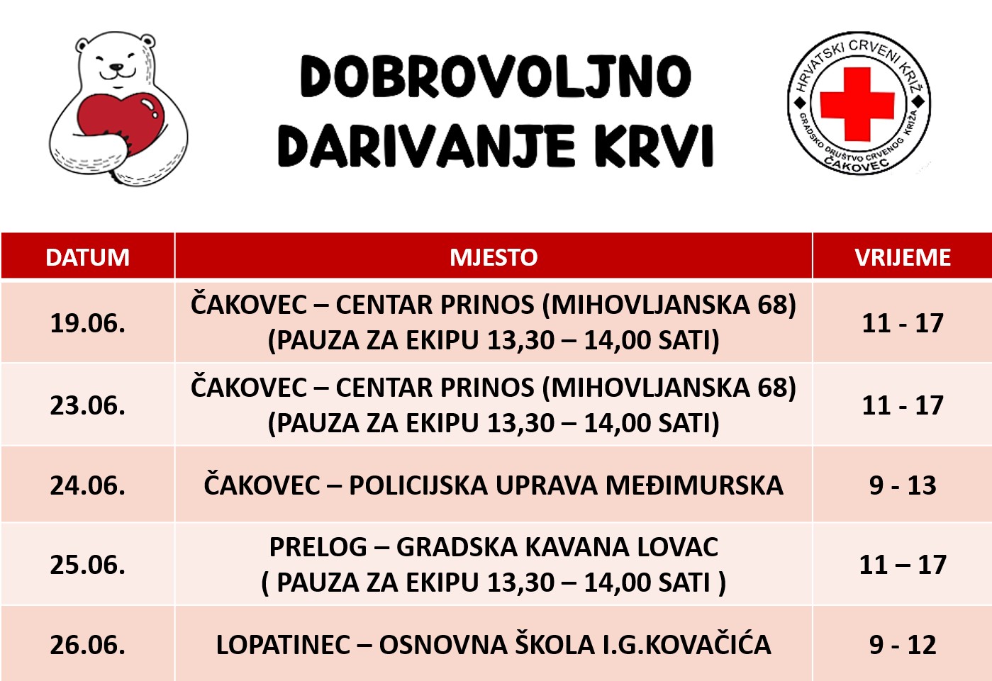 Dobrovoljno darivanje krvi u lipnju 2026. godine