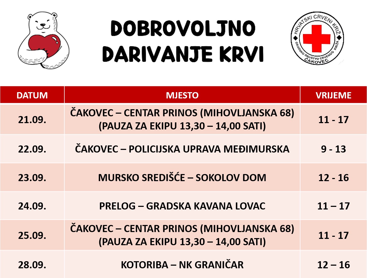 Dobrovoljno darivanje krvi u rujnu 2026. godine