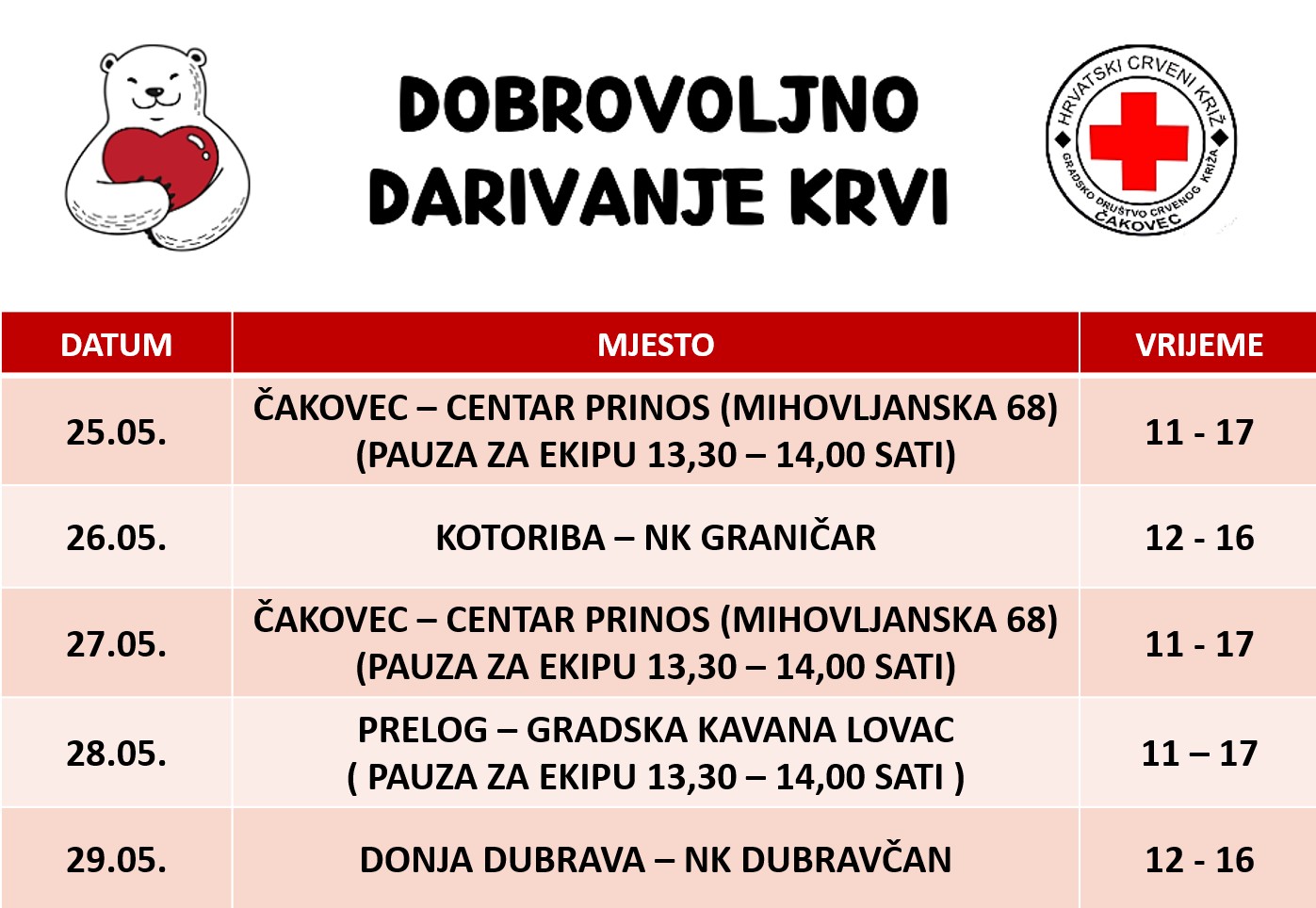 DOBROVOLJNO DARIVANJE KRVI U SVIBNJU 2026.godine