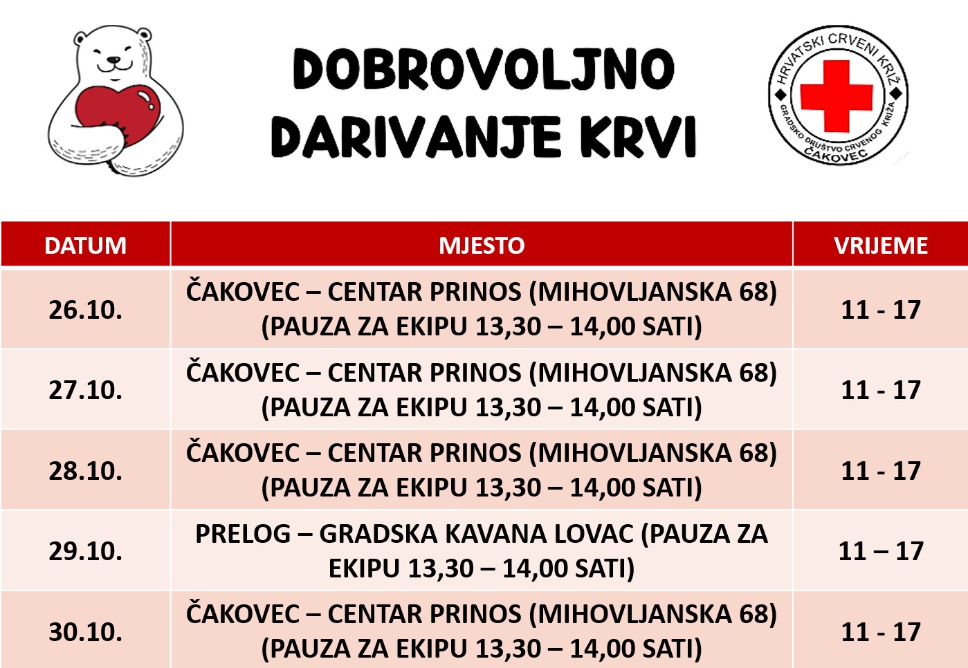 Dobrovoljno darivanje krvi u listopadu 2026. godine
