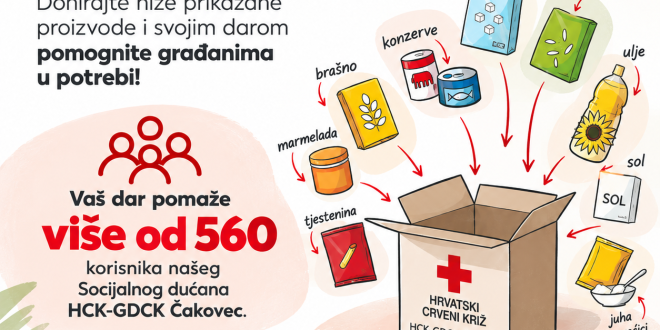 Vaš dar za pravu stvar – zajedno pomažemo korisnicima Socijalnog dućana
